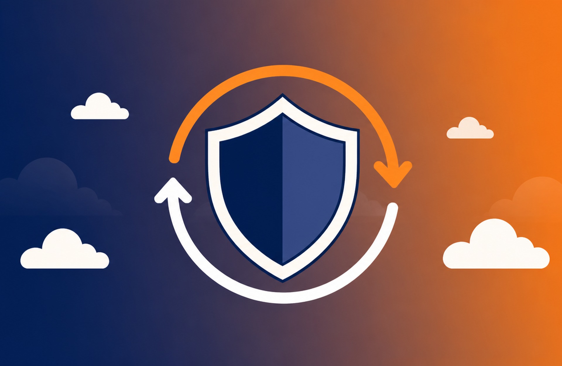 website backups shield cloud hosting
