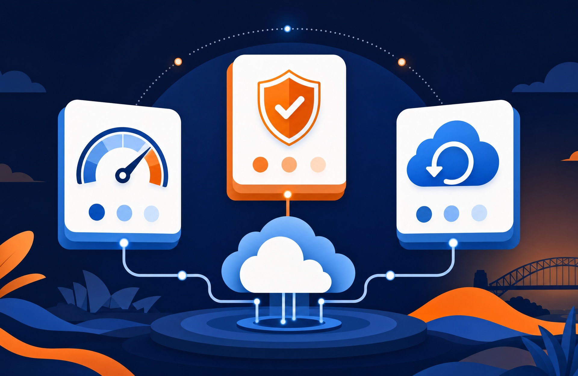 Web hosting plan comparison with performance, security and cloud backup icons