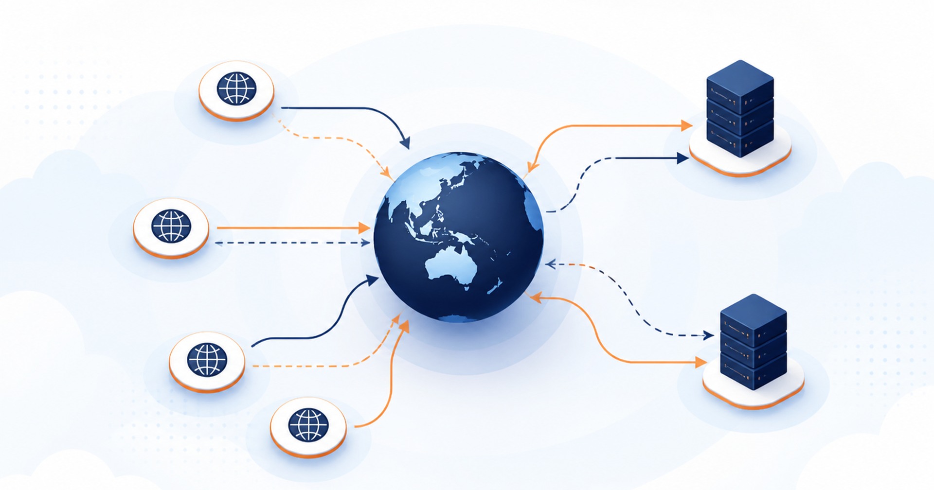 DNS propagation between global network nodes and servers