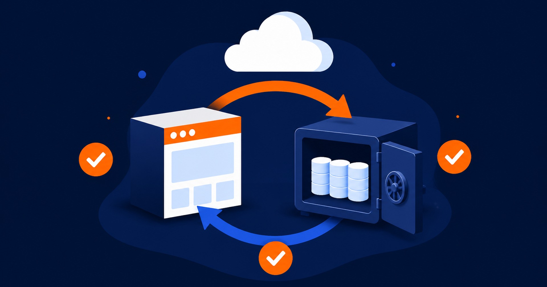 Website backup vault and cloud recovery workflow