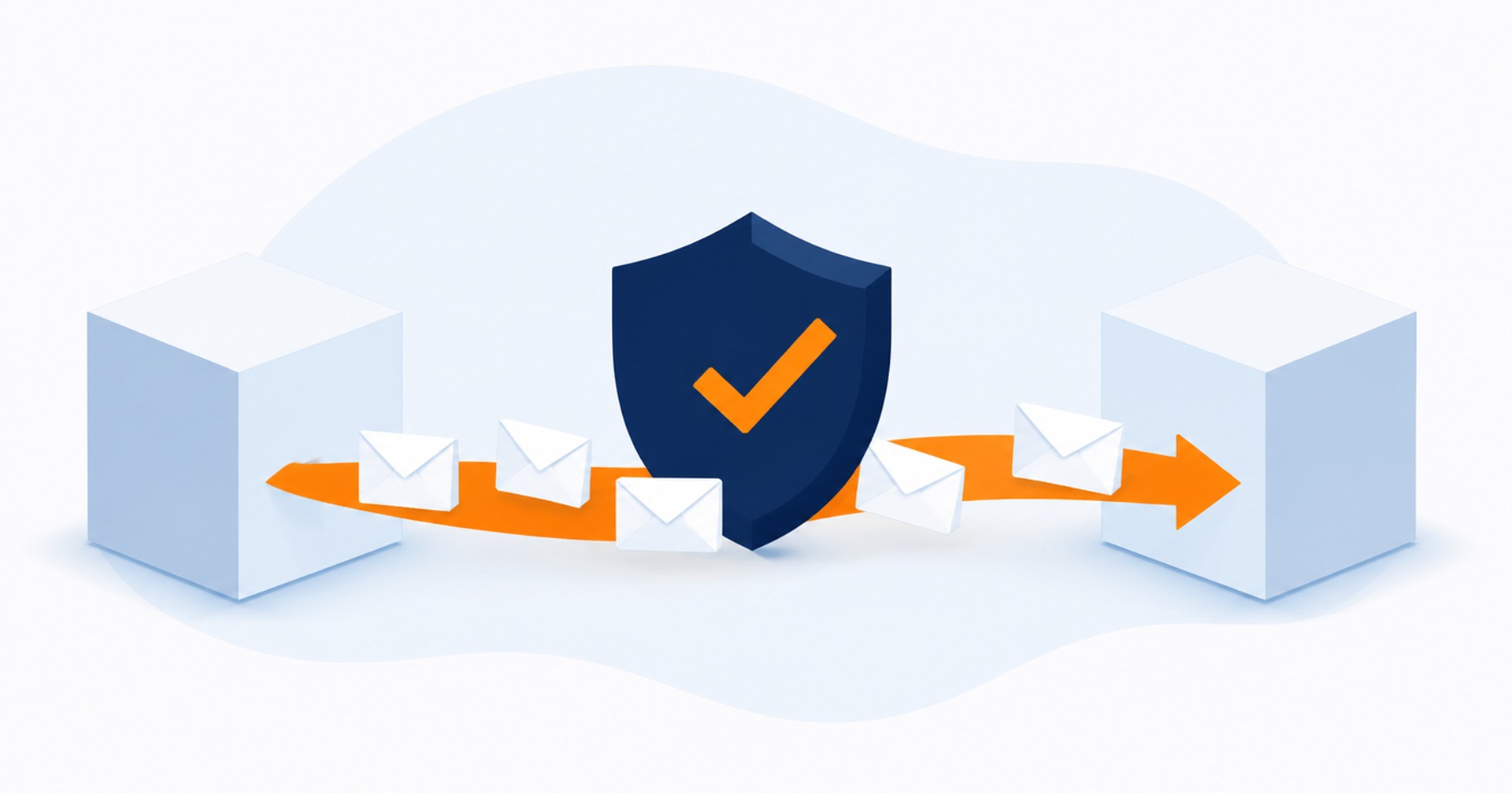 Business email migrating securely between providers